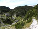 Planina Polog - Velika Montura